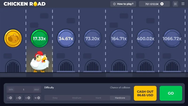 Scopri chicken road gioco